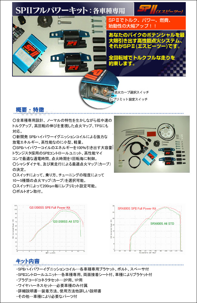 ASウオタニ CBX400F［NC07］・CBX550F［PC04］ SP2フルパワーキット