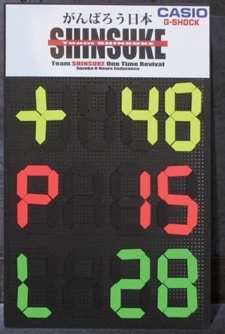 J-TRIP Jトリップ ジェイトリップ サインボード･3段(チップタイプ) JT-JSB23 20,033円