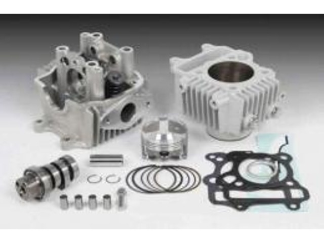 要納期確認 SP武川 SPタケガワ Rステージボアアップキット88cc 01-05-7020｜MOTO-OCC 店