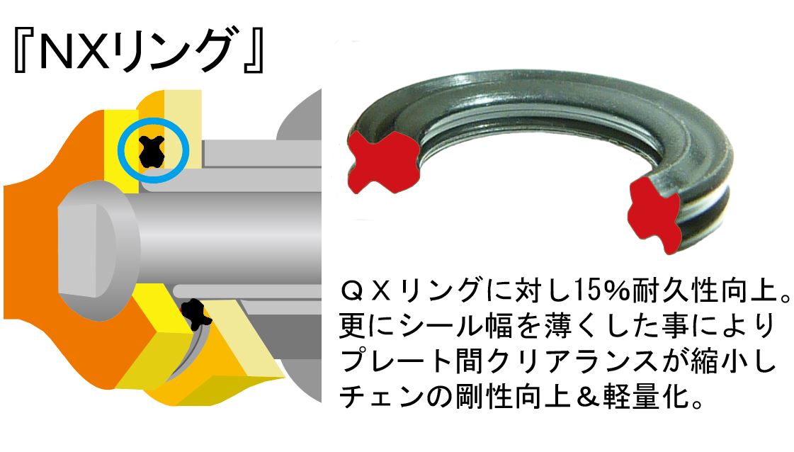 安全 2輪 EK 江沼チヱン ThreeD シールチェーン スーパースポーツ