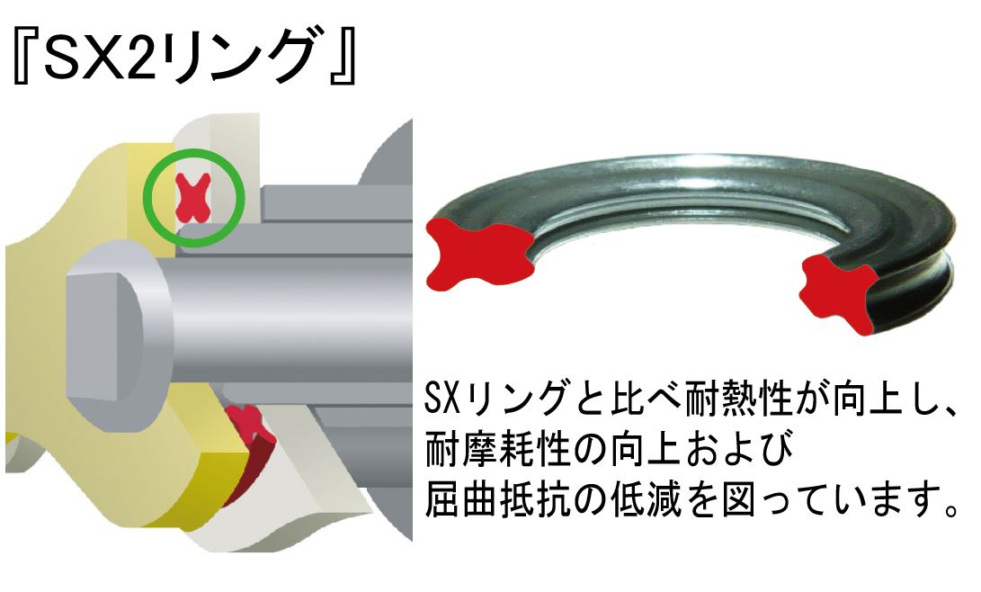 江沼チェーン 4571291801271 EK チェーン THREED 520SP CR/NP 140L MLJ | gigatronbotucatu.com.br