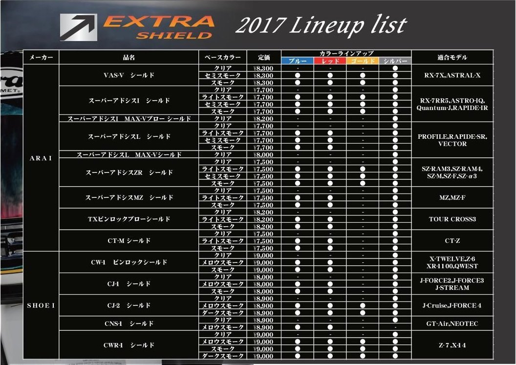 山城 Yamashiro Extraシールド エキストラ ミラーシールド Shoei Cwr 1 Cwr1 Pinlock ダークスモーク シルバー Z 7 X Fourteen Ryd 対応 Clinicalaspalmeras Com