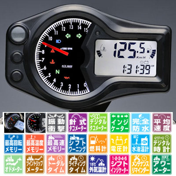 ACEWELL ACE-2802 多機能デジタルメーター ACEWELL 多機能デジタルメーター（ACE-2802タイプ） ACE-2802