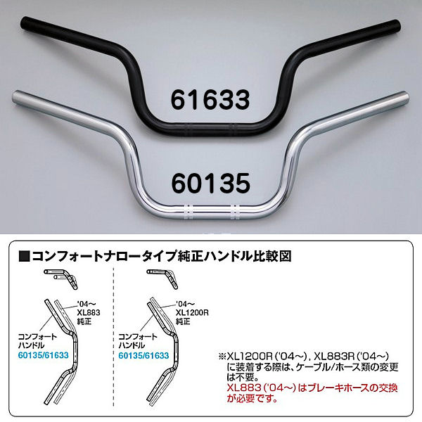 楽天市場】デイトナ DAYTONA 26807 スクランブラーハンドル 85mmアップ 全幅830×高さ86×奥行147mm φ22.2mm 汎用  FTR グラストラッカー ビッグボーイ : モトキチ