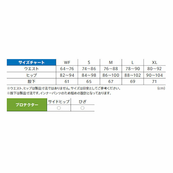 最大60%OFFクーポン デイトナ DAYTONA HBP-020 耐切創プロテクターインナーパンツ ブラック WF S M L XL 24564  24025 24026 24029 24036 fucoa.cl