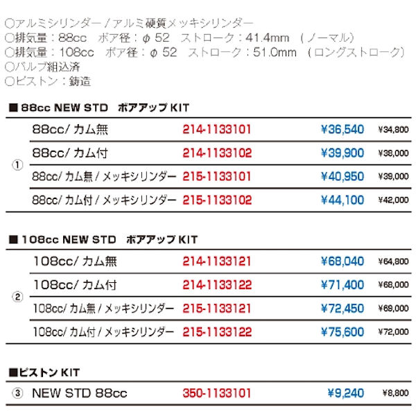 キタコ KITACO 215-1133102 ホンダ NEW カム付 JAZZ STD メッキ