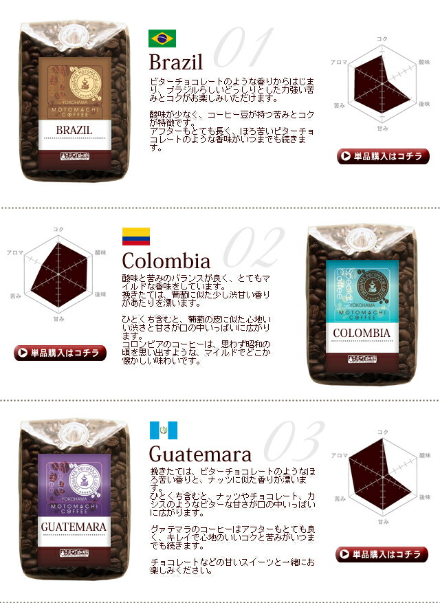 送料無料 シングルオリジン5種類どっさり1kg福袋 スペシャルティコーヒー コーヒー豆 珈琲豆 コーヒーセット コーヒーギフト ギフトセット ブラジル コロンビア グァテマラ エチオピア マンデリン 贈り物 プレゼント Educaps Com Br