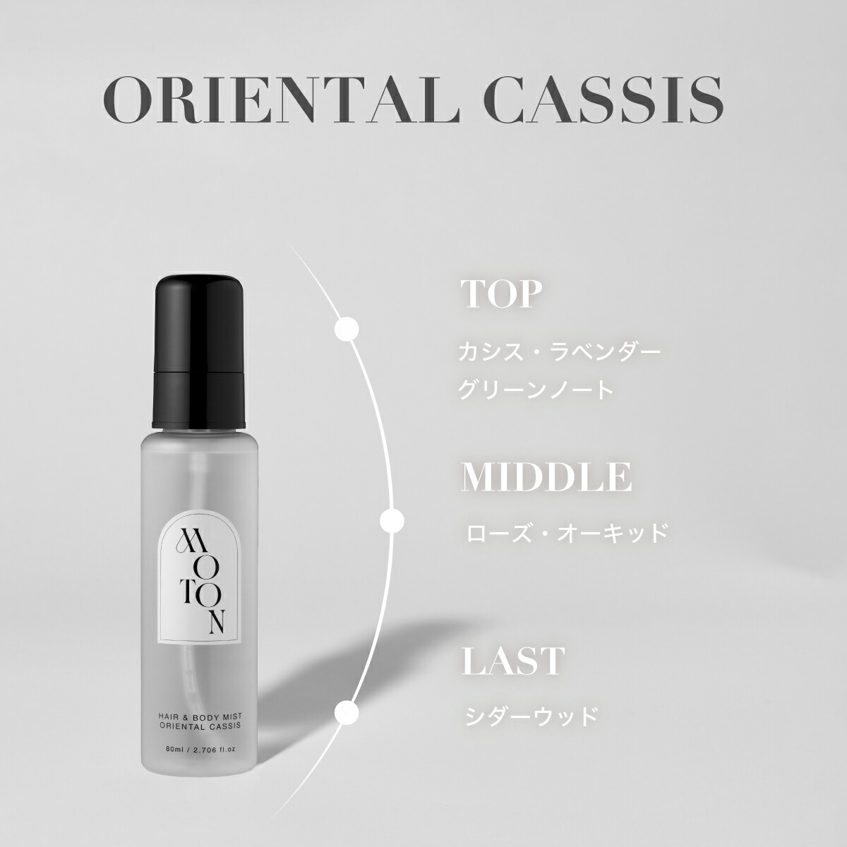 MOTON公式】モトン ヘア&ボディミスト ヘアミスト ボディミスト