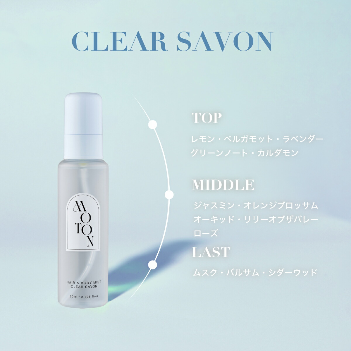 MOTON モトン ヘア&ボディミスト 80ml 7本セット 楽天市場】【MOTON公式】モトン ヘア&ボディミスト ヘアミスト