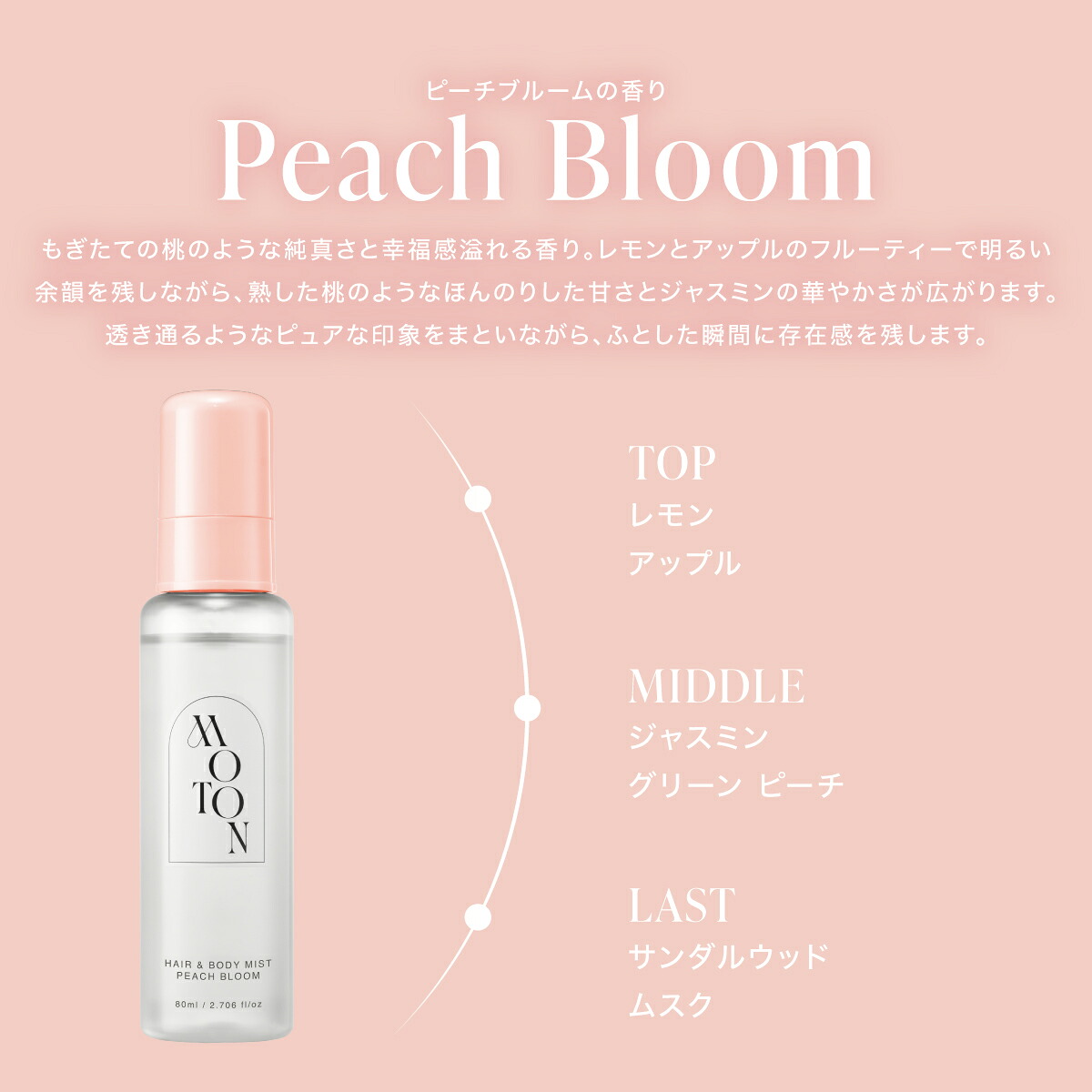 MOTON 公式 ヘア＆ボディミスト 選べる香り モトン ヘアミスト ボディ 