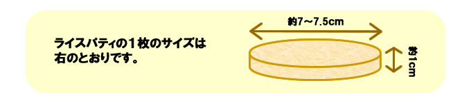 【25日限定40%OFF】ライスバーガーごはんバーガーハンバーガーバンズ文化祭学園祭バーベキュー食材BBQキャンプライスパティ20枚入お取り寄せグルメお取り寄せグルメ