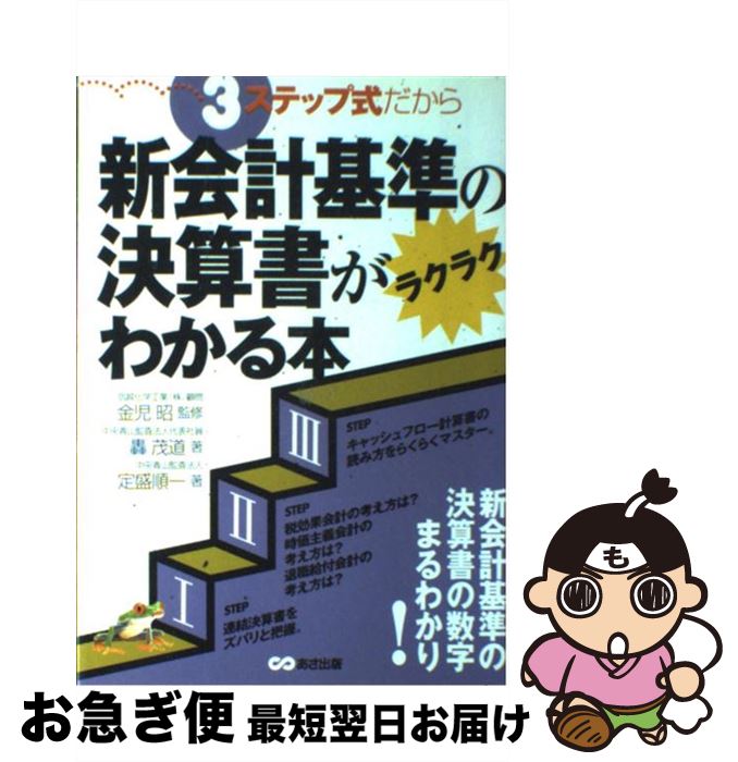 ー品販売 一夫 小池 下駄を履くまで 中古 叶 コミック メール便送料無料 あす楽対応 小池書院 精作 コミック Maraveca Com