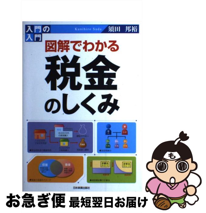 楽天市場】【中古】 「租税」判例分析ファイル 1（所得税編