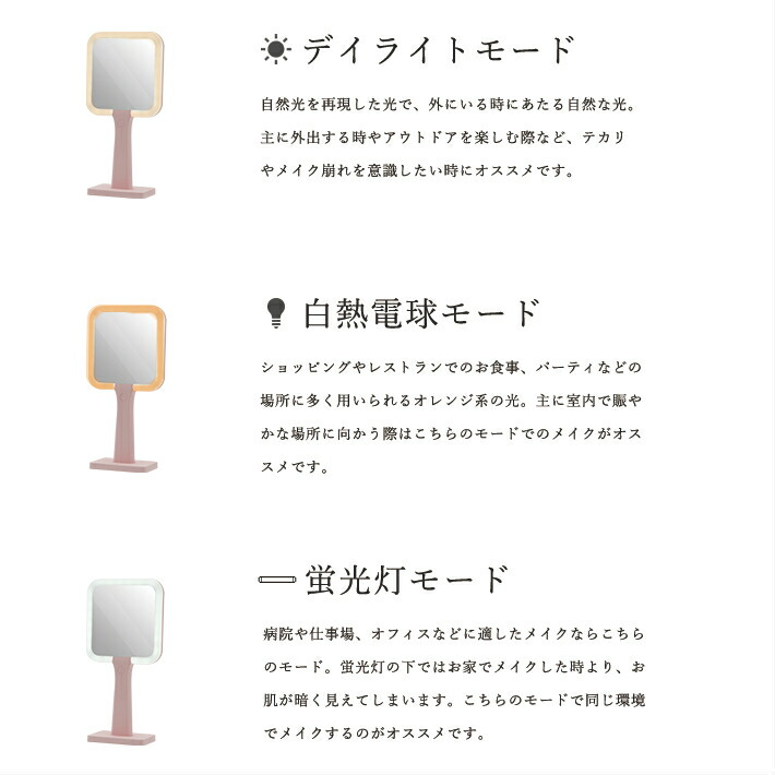 楽天市場 Led 女優ミラー ハンディタイプ 充電式 持ち運び 手鏡 大きめ ハンディミラー 両面ミラー 拡大鏡 ハンドミラー コンパクトミラー 卓上ミラー 女優鏡 メイク ライト付き メイクミラー 照明 Usb おしゃれ 明るい Smaly スマリー 直営店