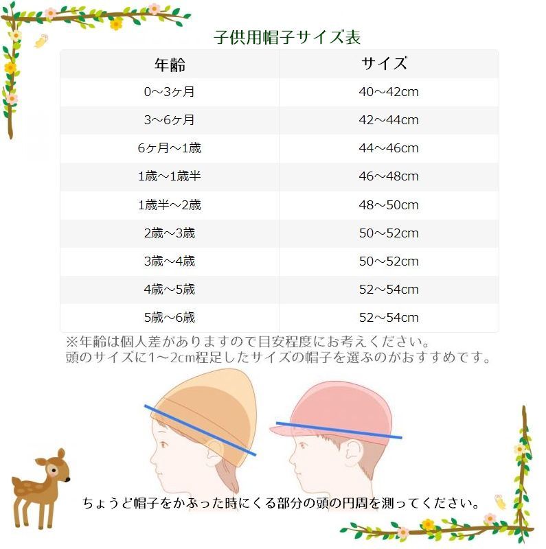 市場 送料無料 男の子 赤ちゃん 帽子 子供用 イラスト キッズ キャップ ベビー 女の子 クマ