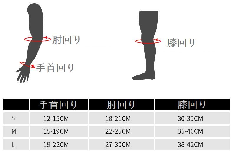 オンラインショップ】 送料無料 プロテクター 3点セット 大人用 手首 ひじ ひざ 肘 膝 メッシュ マジックテープ スケートボード スケボー  インラインスケート 自転車 ブラック 黒 サバゲー スノボー 調整可能 シンプル 無地 スポーツ リストガード エルボーパッド 二 ...