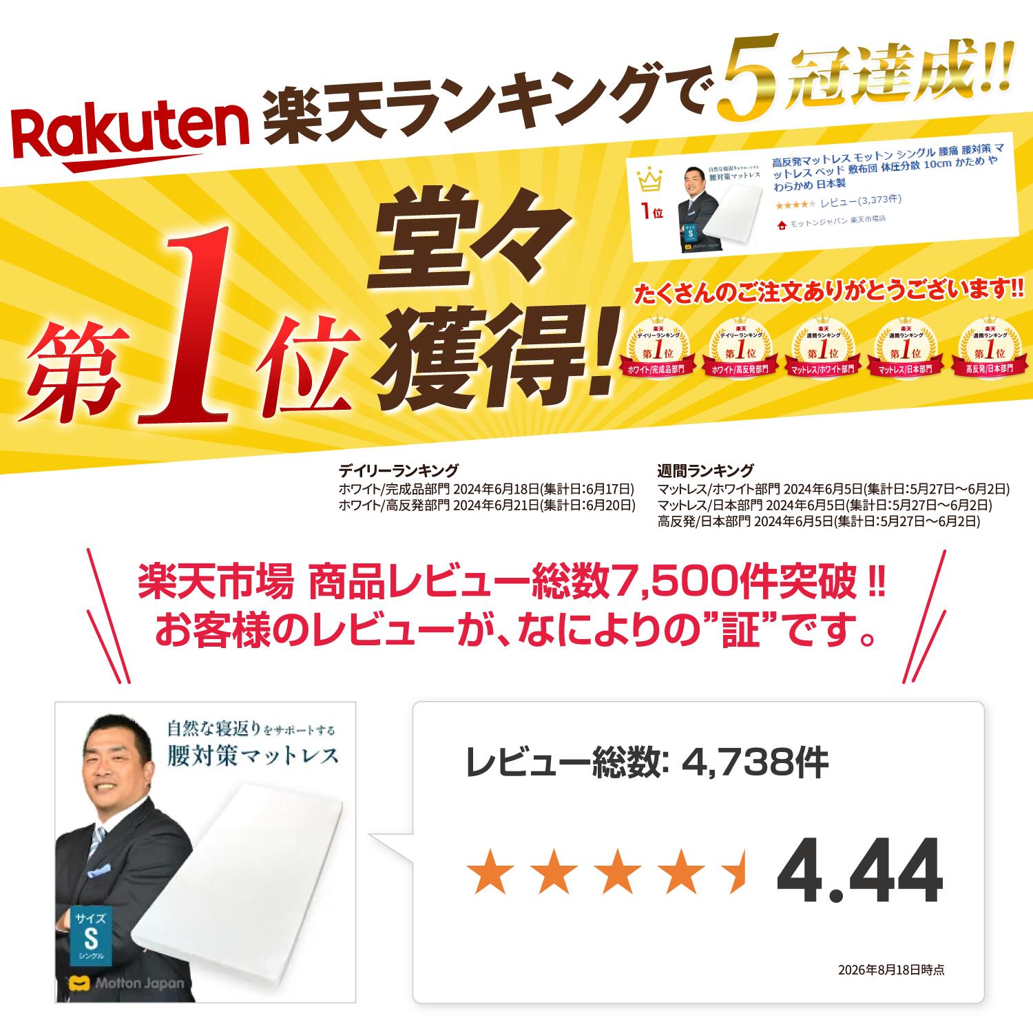 高反発マットレス モットン シングル マットレス ベッド 敷布団 体圧分散 10cm かため やわらかめ 日本製