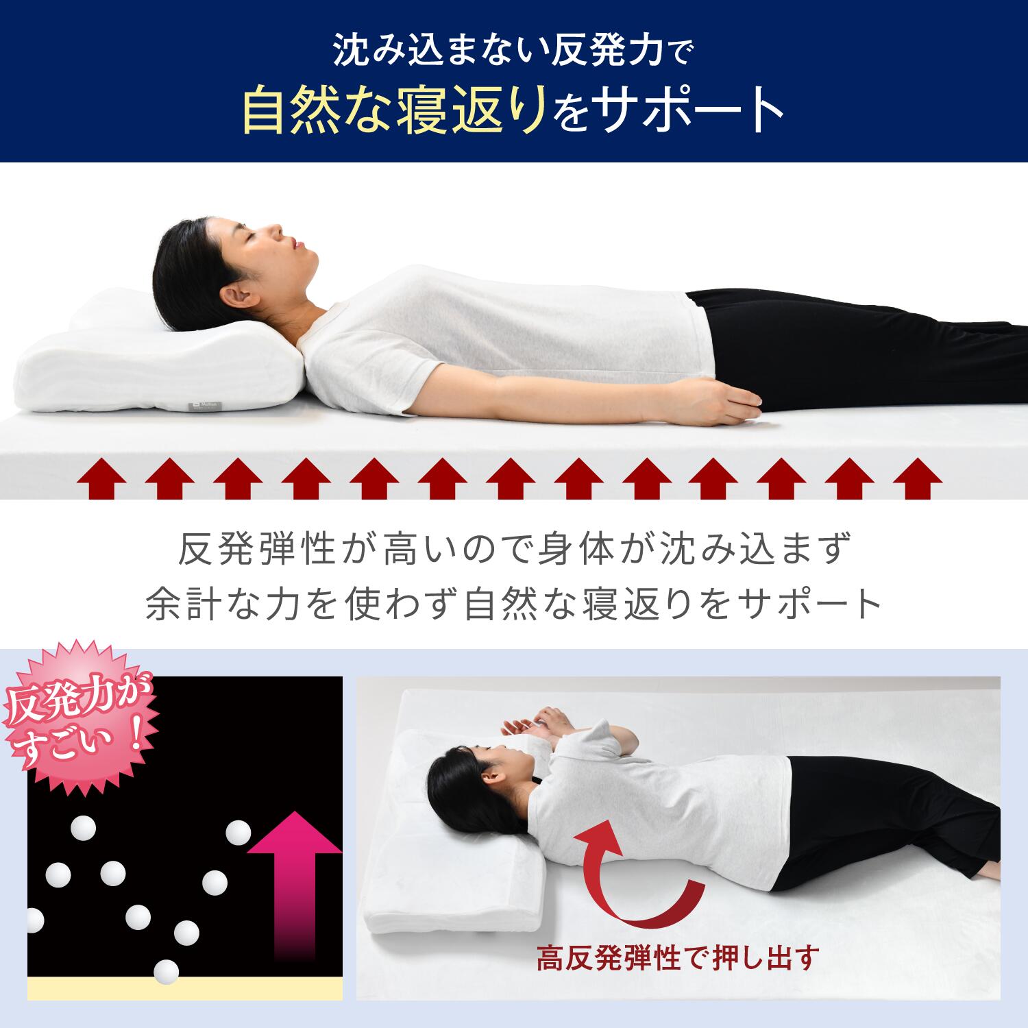 高反発マットレス モットン シングル マットレス ベッド 敷布団 体圧分散 10cm かため やわらかめ 日本製