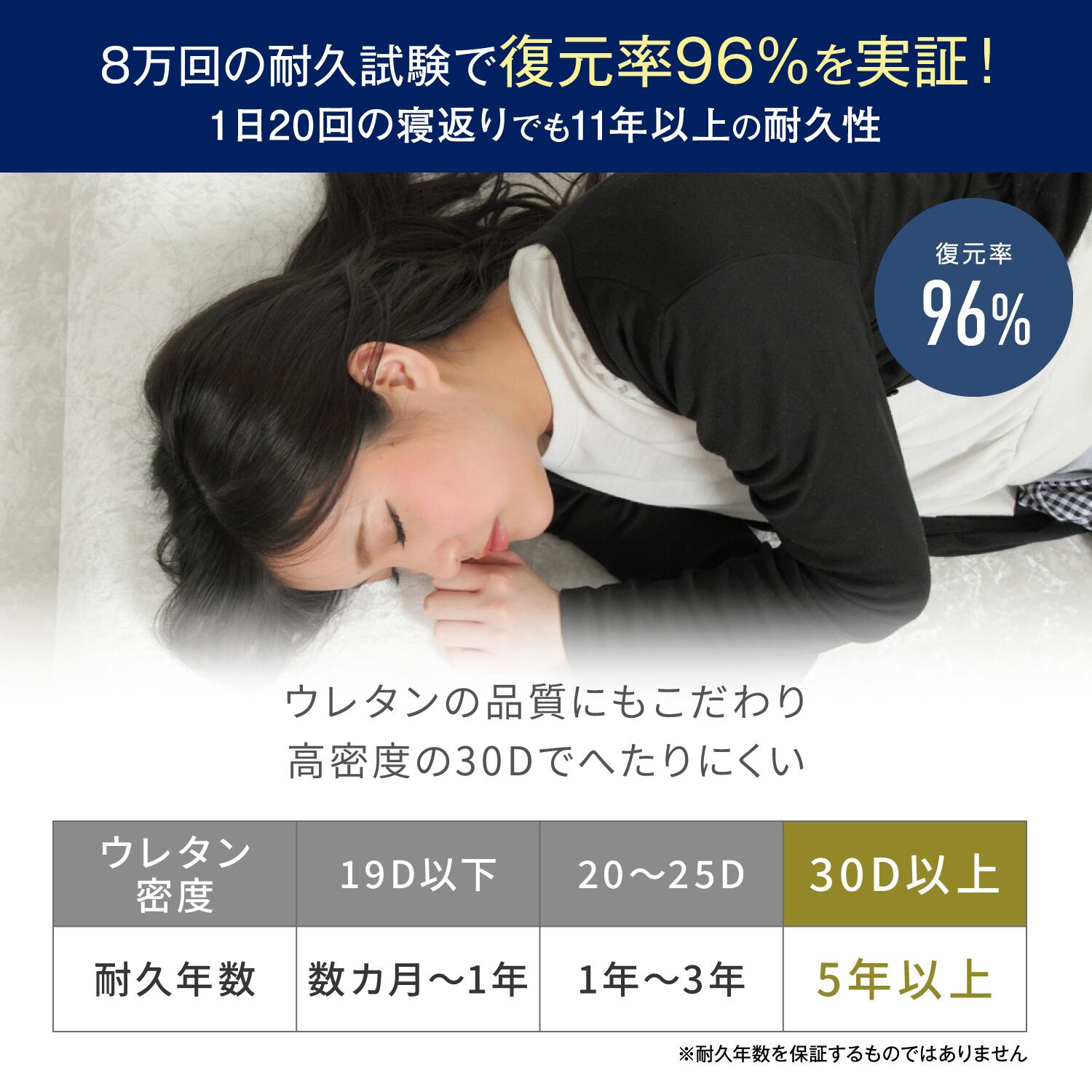 高反発マットレス モットン シングル マットレス ベッド 敷布団 体圧分散 10cm かため やわらかめ 日本製