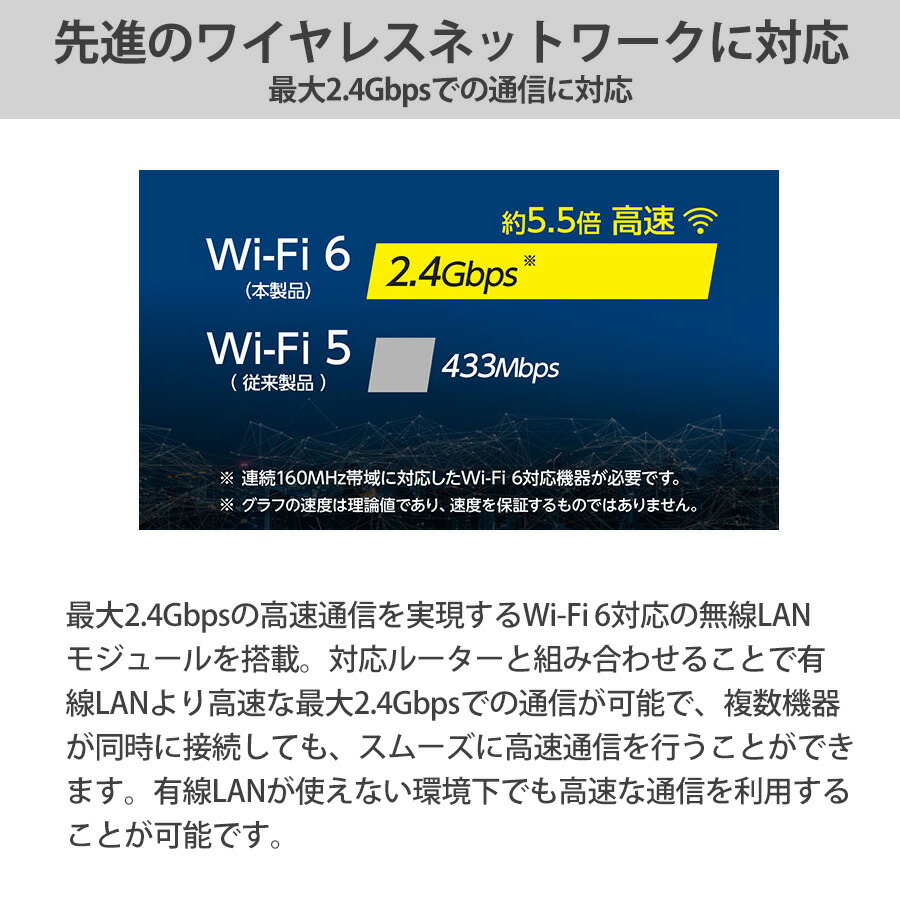 Mouse B4-i7-MA-AP [Windows11] 14型 インテル Core I7-1260P 16GB