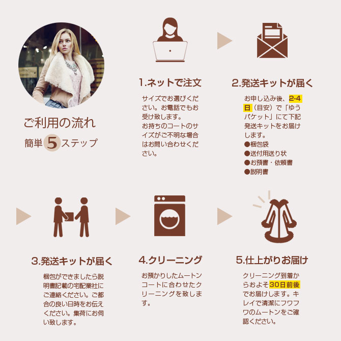 楽天市場 ムートンコート クリーニング ロング丈 ラムレザー ジャケット 往復送料無料 ムートンクラブ 楽天市場店