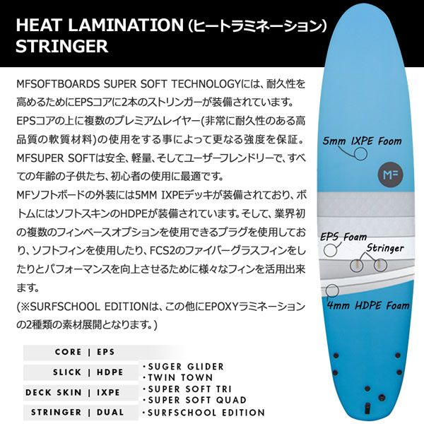 割引価格 サーフボード ソフトボード ファンボード ミックファニング 2022NEW MICKFANNING SOFTBOARDS TWIN TOWN  7'6 SOY BROWN FCS2 FIN ソフトツインフィン付き ツインビッグフィッシュ qdtek.vn