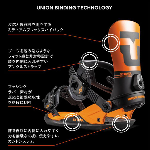 予約スノーボードビンディングバインディング22-23UNIONユニオンSTRATATEAMHBストラータチームハイバック22-23-BD-UNIフリースタイルフリーライドグラトリ