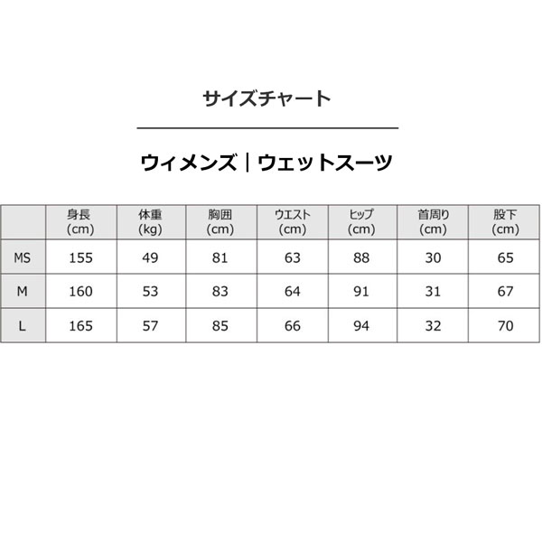 最大81%OFFクーポン ストアポイントアップデー フロントジップ ジャケット 22 HURLEY ハーレー レディース WMS ADVANTAGE  PLUS 1 1mm ZIP JACKET サーフィン whitesforracialequity.org