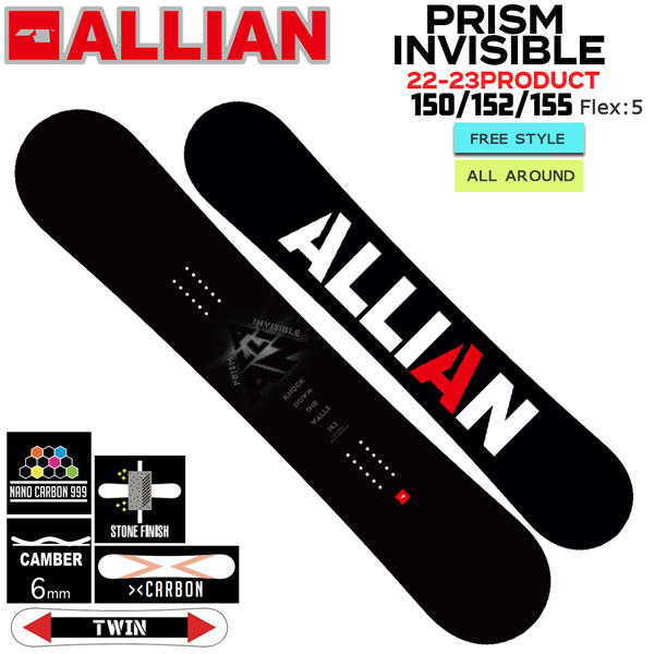 ALLIAN PRISM LTD 17-18 150 ghamz.com.sa