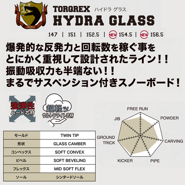 21-22 TORQREX HYDRA スノボ板 152.5cm www.mutuoprev.com.br