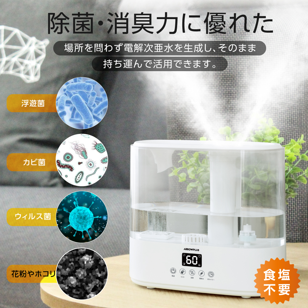 日本最大級の品揃え Luwior 加湿器 卓上 除菌電解水除菌 超音波加湿器