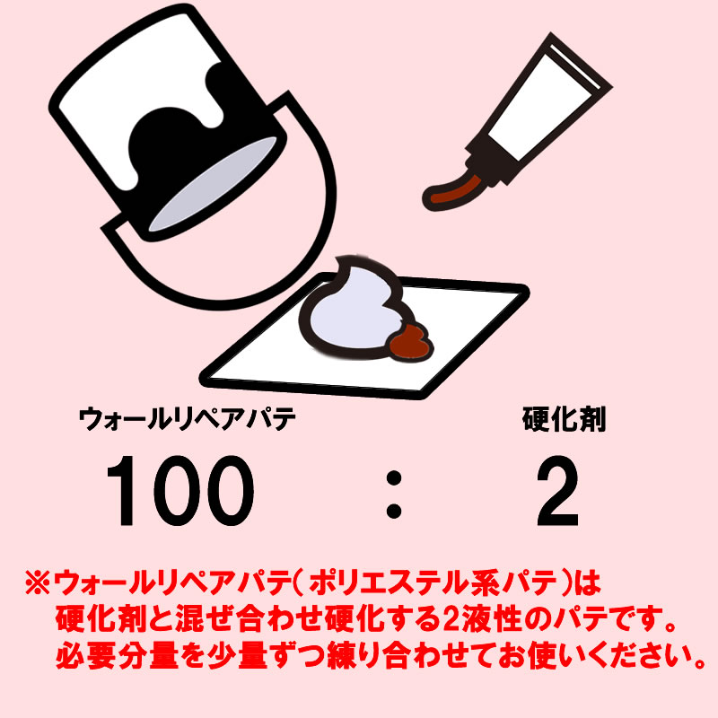 楽天市場 速乾 ウォールリペアパテ 硬化剤 単品 下地用 錆止め ポリパテ ダイノック リアテック パロア カッティング用シート 浴室 玄関 ドア 車 粘着 シート ラップフィルム 塩ビシート 下地 に すぐ乾く 工具 模様替えショップ デコ