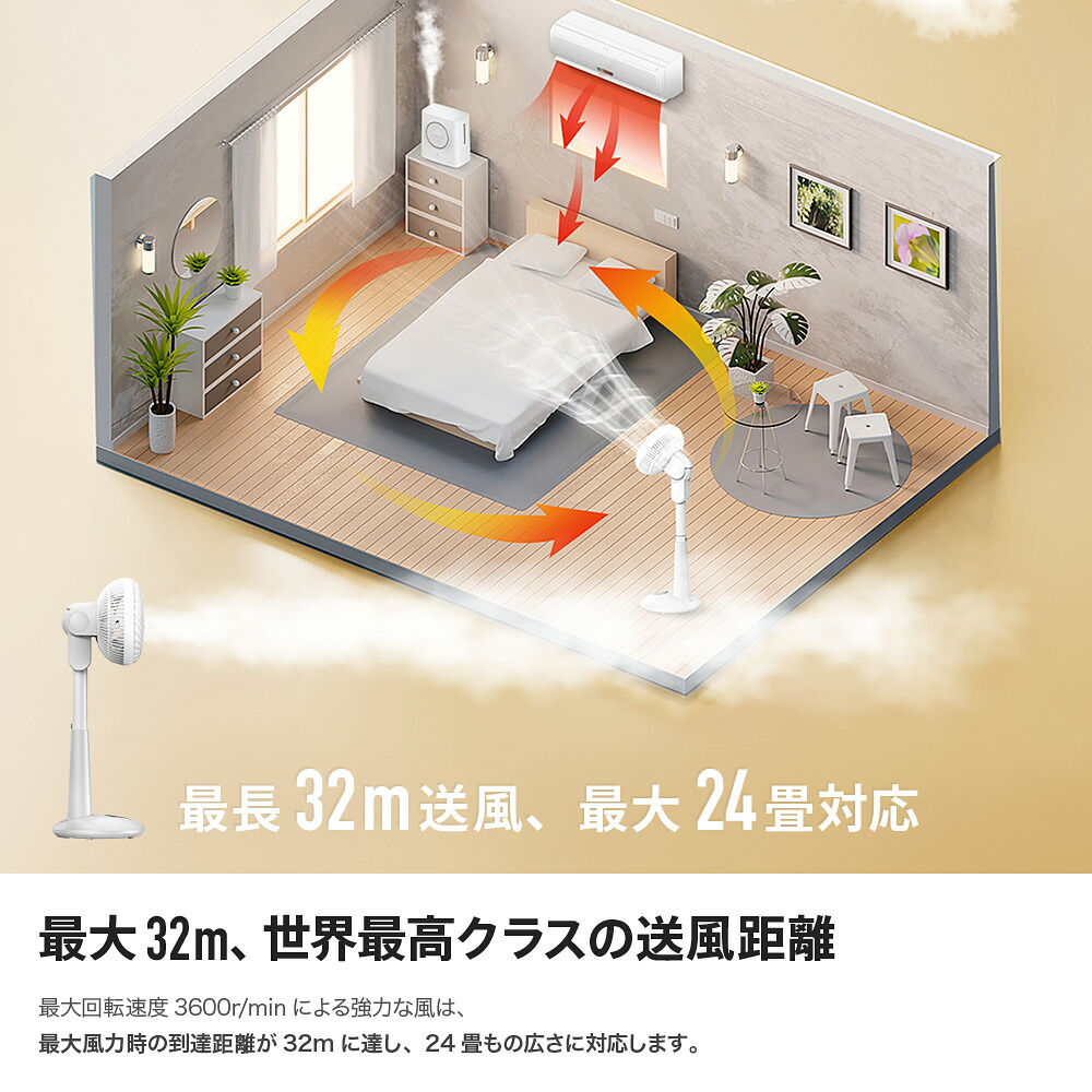 暖房循環 最大99%除菌 Epeios 扇風機 衣類乾燥 イオン発生 DC サーキュレーター DCモーター 送風32m 24畳 アロマ対応 静音  22db 360度可動 3D 自動風量切替 HM702A 換気 空気循環 夏用 冬用 エペイオス 季節・空調家電 | koko-loko.ru:443