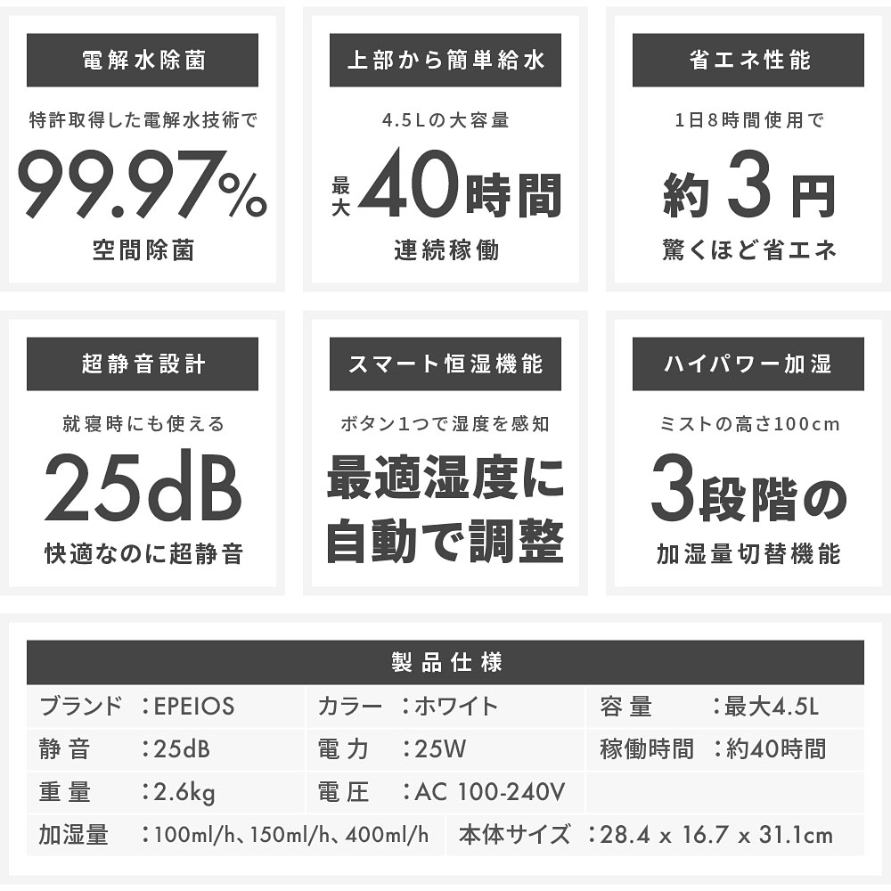 高評価☆4.44点【 楽天ランキング1位 42冠受賞 】EPEIOS 除菌加湿器 高