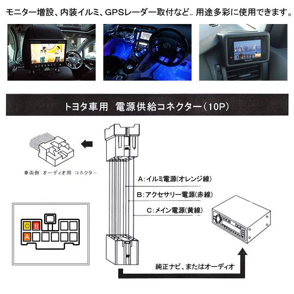 楽天市場 トヨタ 86 電源供給コネクター 10pin ハチロク オーディオ ナビ カプラ 電源取り出し 配線 増設 カーアクセサリー 便利グッズ 10ピン パーツ 1000円ポッキリ ネコポス Nexus Japan ネクサスジャパン