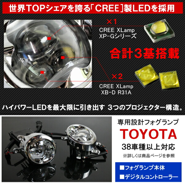 日産 NV350キャラバン E26 前期 フォグランプ フォグランプユニット 純正交換 4インチ 6灯 ホワイト 6000K 1000ルーメン フォグライト  ヘッドライト カスタム パーツ ドレスアップ メッキ 丸型 霧対策 宅配 車用品