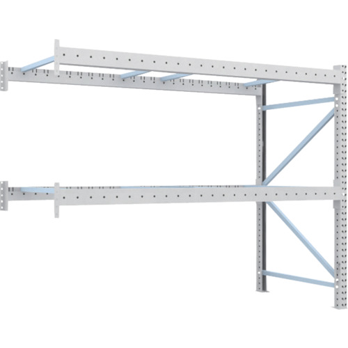 【送料都度見積】TRUSCO 重量パレットラック2トン2500×1100×H2000 2段 連結 2D-20B25-11-2B|TONTON店