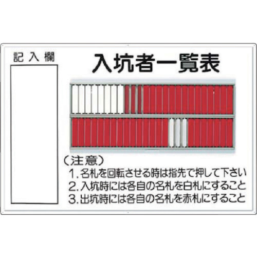 つくし　標識　「入坑者一覧表　５０人用」 80-A