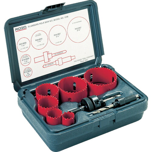 ＲＩＤＧＩＤ　【売切廃番】電気作業キット　１２４９ 81495