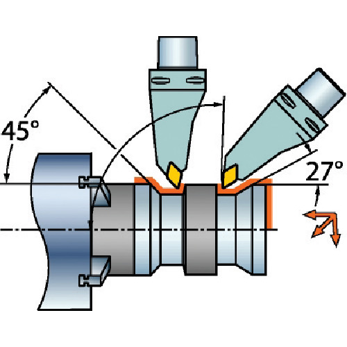 ＳＡＮＤＶＩＫ　コロマントキャプト　コロターンＲＣ用カッティングヘッド（４１０） C6-DDMNL-00130-1504