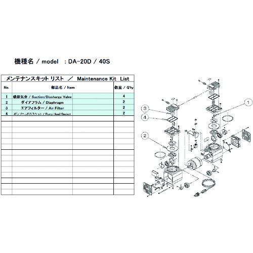 アルバック　真空ポンプ用メンテナンスキッド　ＤＡ－２０Ｄ／４０Ｓ用 DA-20D/40S MAINTENANCEKIT