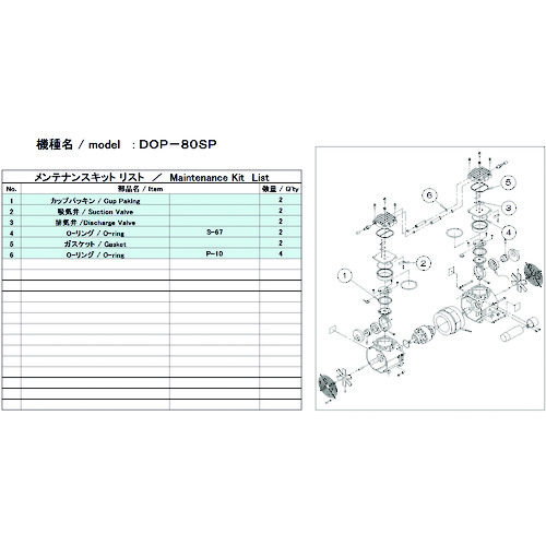 アルうしろ側 無意味さ揚水機用検査と修理一揃いの道具 ＤＯＰ－８０ＳＰ用 DOP-80SP MAINTENANCEKIT