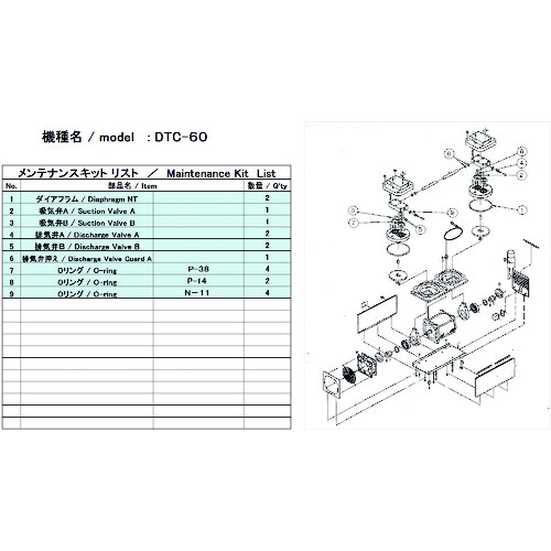 アルバック 真空ポンプ用メンテナンスキット ＤＴＣ－６０用 DTC-60 MAINTENANCEKIT