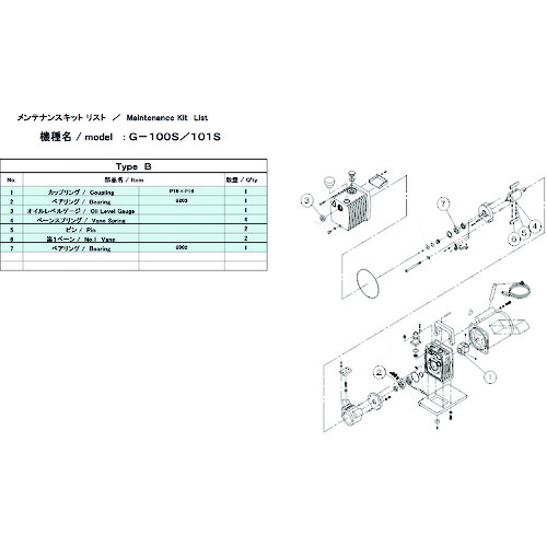 アルうしろ側 無意味さ揚水機用検査と修理一揃いの道具 Ｇ－１００Ｓ用 １Φ Ｂ印字機 G-100S MAINTENANCEKIT B
