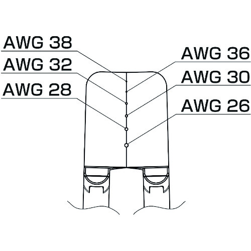白光 ブレード ２６－３８ＡＷＧ G4-1603