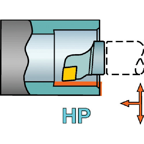 ＳＡＮＤＶＩＫ コロターンＳＬ Ｔ－Ｍａｘ Ｐ用ＨＰ切り立てる頂点（４１０） SL-PCLNR-40-12HP 花・ガーデン・DIY-DIY・工具