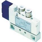 ＣＫＤ　電磁弁　パイロット式５ポート弁　４ＧＢシリーズ　０．６５Ｃ　Ｒｃ１／２　ＤＣ２４Ｖ 4GB410-15-3