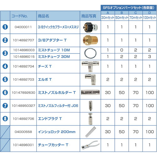 百貨店実業 ＳＦＳオプション部分品書き割りＢ（５０ｍ） 10Z0124002