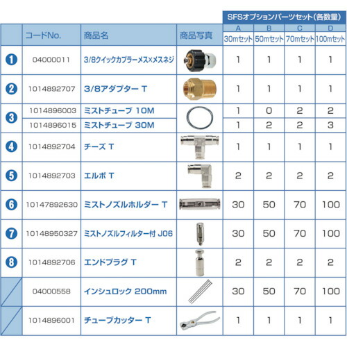 スーパー工業 ＳＦＳオプションパーツセットＣ（７０ｍ） 10Z0124003