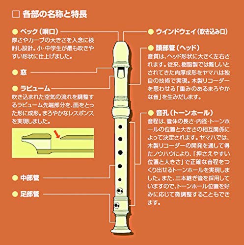 ヤマハ Yamaha バイオマス訳合い脂製リコーダー アルト バロック結婚式 Yra 402b Cannes Encheres Com